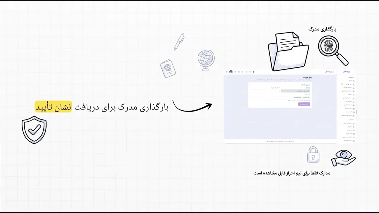 احراز هویت
